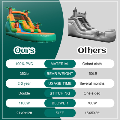 Slide comercial de água seca e úmida inflável Tropical Fiesta Breeze Kids Slide de água inflável com piscina